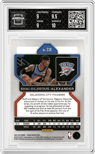 Shai Gilgeous-Alexander from the 2021-22 Panini Prizm  set graded by Arena Club and given an overall grade of 9.5.