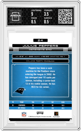 Julius Peppers from the 2006 Playoff Absolute Memorabilia set graded by Arena Club and given an overall grade of 4.