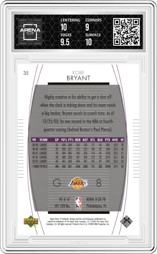 Kobe Bryant from the 2003-04 SP Authentic set graded by Arena Club and given an overall grade of 9.5.
