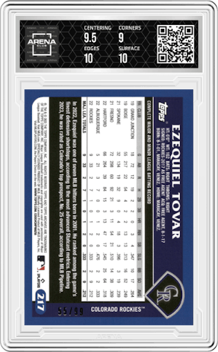 Ezequiel Tovar from the 2023 Topps Archives set featuring a Green Foil parallel graded by Arena Club and given an overall grade of 9.5.