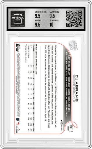 CJ Abrams from the 2022 Topps Holiday set featuring a Metallic parallel graded by Arena Club and given an overall grade of 10.