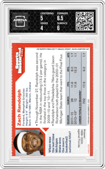Zach Randolph from the 2013 Sports Illustrated for Kids set graded by Arena Club and given an overall grade of 4.5.