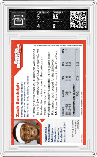 Zach Randolph from the 2013 Sports Illustrated for Kids set graded by Arena Club and given an overall grade of 4.5.