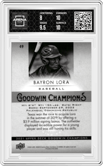 Bayron Lora from the 2021 Upper Deck Goodwin Champions set graded by Arena Club and given an overall grade of 8.5.