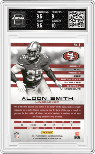 Aldon Smith from the 2014 Panini Rookies & Stars set featuring a Longevity Gold parallel graded by Arena Club and given an overall grade of 9.5.
