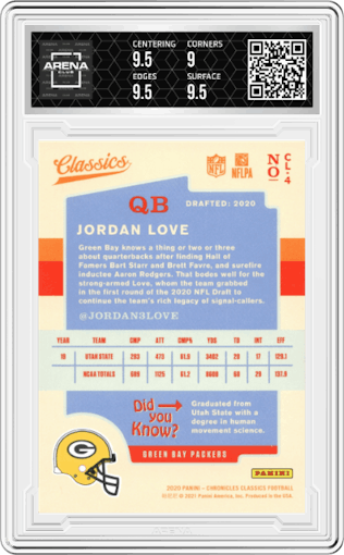 Jordan Love from the 2020 Panini Chronicles set graded by Arena Club and given an overall grade of 9.5.