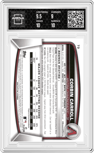 Corbin Carroll from the 2023 Bowman  set graded by Arena Club and given an overall grade of 9.5.