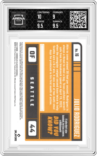 Julio Rodriguez from the 2022 Panini Chronicles set featuring a Blue parallel graded by Arena Club and given an overall grade of 9.5.