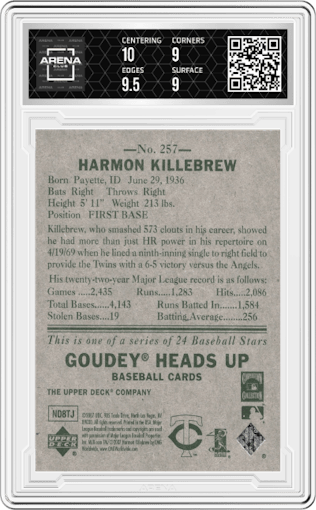 Harmon Killebrew from the 2007 Upper Deck Goudey set graded by Arena Club and given an overall grade of 9.5.