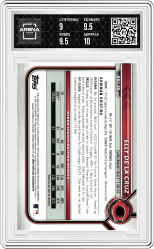 Elly De La Cruz from the 2022 Bowman Draft set graded by Arena Club and given an overall grade of 9.5.