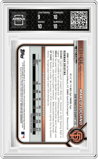 Marco Luciano from the 2022 Bowman Draft set featuring a Aqua Lava Refractor parallel graded by Arena Club and given an overall grade of 9.5.