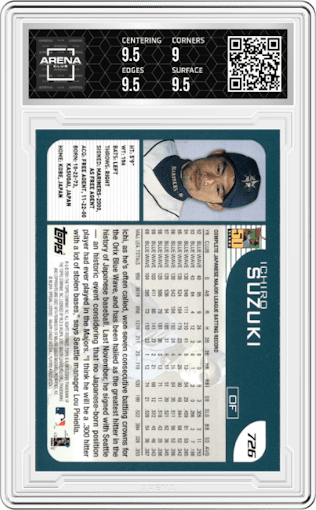Ichiro Suzuki from the 2001 Topps set featuring a Home Team Advantage parallel graded by Arena Club and given an overall grade of 9.5.