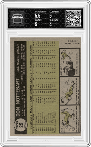 Don Nottebart from the 1961 Topps set graded by Arena Club and given an overall grade of 4.5.