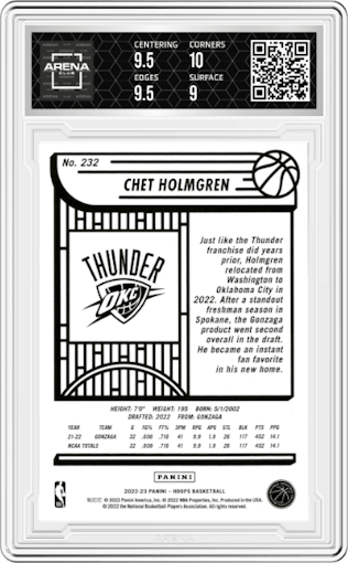 Chet Holmgren  from the 2022-23 Panini NBA Hoops set graded by Arena Club and given an overall grade of 9.5.