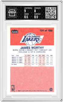 James Worthy from the 1986-87 Fleer set graded by Arena Club and given an overall grade of 8.5.