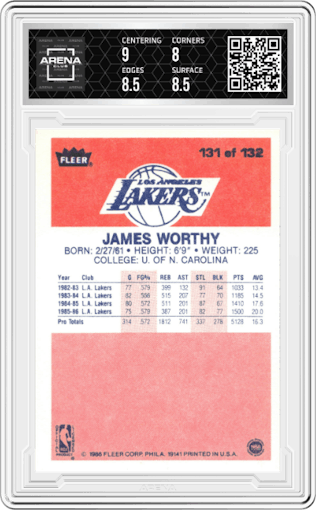 James Worthy from the 1986-87 Fleer set graded by Arena Club and given an overall grade of 8.5.