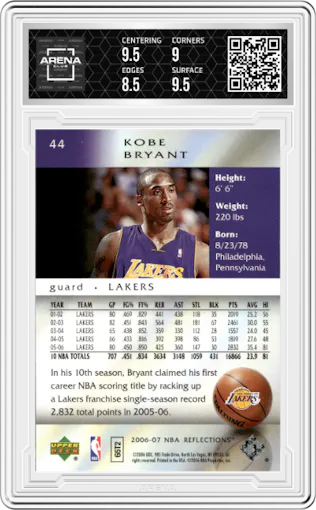 Kobe Bryant from the 2006-07 Upper Deck Reflections set graded by Arena Club and given an overall grade of 9.