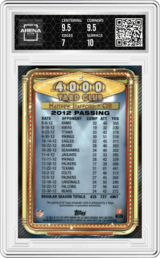 Matthew Stafford from the 2013 Topps Chrome set featuring a Red Refractor parallel graded by Arena Club and given an overall grade of 7.5.