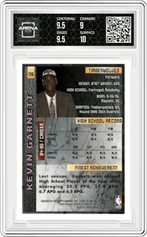 Kevin Garnett from the 1995-96 Topps Finest set graded by Arena Club and given an overall grade of 9.5.