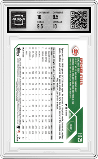 Spencer Steer from the 2023 Topps Holiday set graded by Arena Club and given an overall grade of 10.
