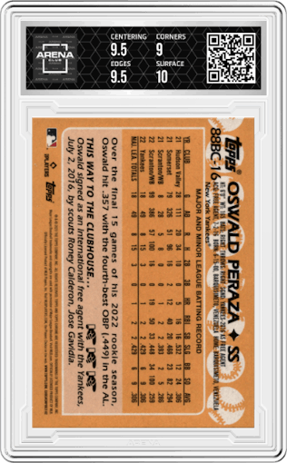 Oswald Peraza from the 2023 Topps Chrome set graded by Arena Club and given an overall grade of 9.5.