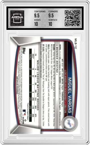 Miguel Vargas from the 2023 Topps The National VIP set graded by Arena Club and given an overall grade of 10.