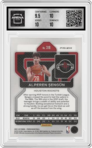 Alperen Sengun from the 2021-22 Panini Prizm  set featuring a Red Ice parallel graded by Arena Club and given an overall grade of 10.
