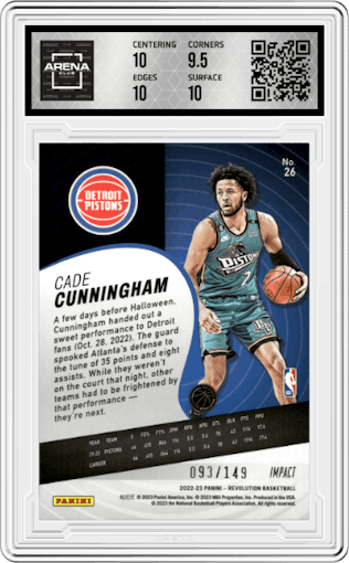 Cade Cunningham from the 2022-23 Panini Revolution  set featuring a Impact parallel graded by Arena Club and given an overall grade of 10.