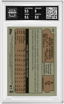 Alex Verdugo from the 2021 Topps Heritage set graded by Arena Club and given an overall grade of 9.5.