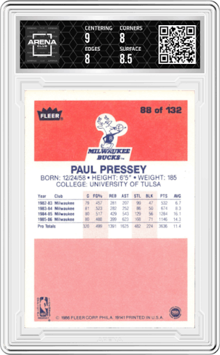 Paul Pressey from the 1986-87 Fleer set graded by Arena Club and given an overall grade of 8.5.