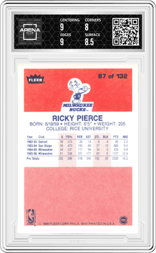 Ricky Pierce from the 1986-87 Fleer set graded by Arena Club and given an overall grade of 8.5.