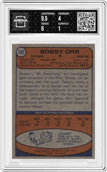 Bobby Orr from the 1974-75 Topps set graded by Arena Club and given an overall grade of 0.