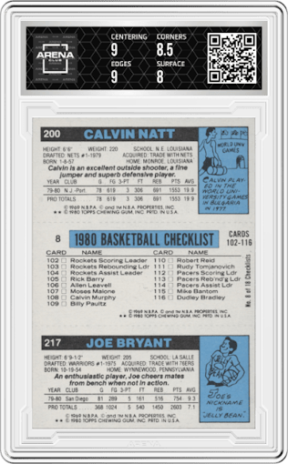 Calvin Natt, Kareem Abdul-Jabbar, Joe Bryant from the 1980-81 Topps set graded by Arena Club and given an overall grade of 8.5.