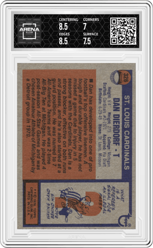 Dan Dierdorf from the 1976 Topps set graded by Arena Club and given an overall grade of 7.5.