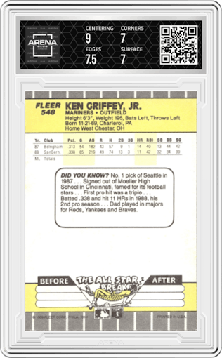 Ken Griffey Jr. from the 1989 Fleer set graded by Arena Club and given an overall grade of 7.5.