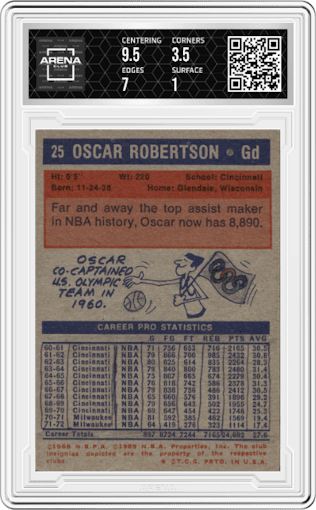 Oscar Robertson from the 1972-73 Topps Basketball set graded by Arena Club.