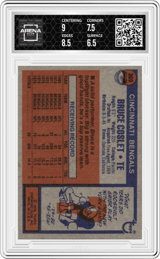 Bruce Coslet from the 1976 Topps set graded by Arena Club and given an overall grade of 7.