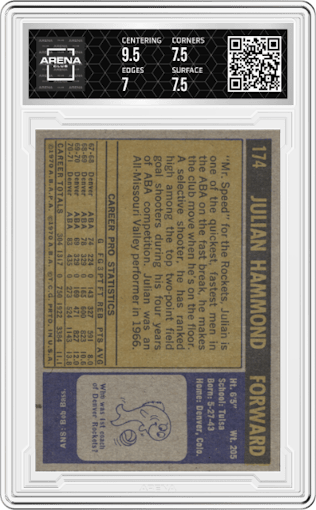 Julian Hammond from the 1971-72 Topps set graded by Arena Club and given an overall grade of 7.5.