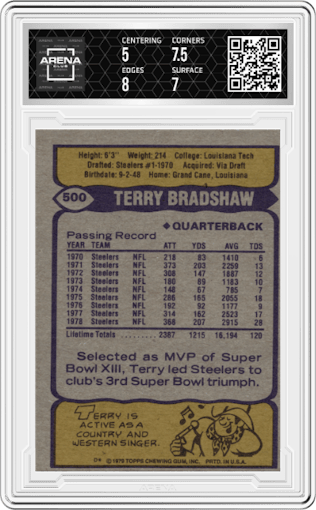 Terry Bradshaw from the 1979 Topps set graded by Arena Club and given an overall grade of 5.5.