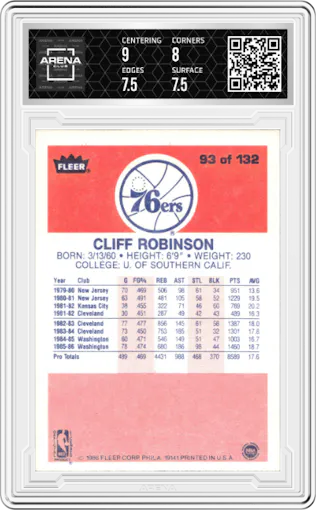 Cliff Robinson from the 1986-87 Fleer set graded by Arena Club and given an overall grade of 8.
