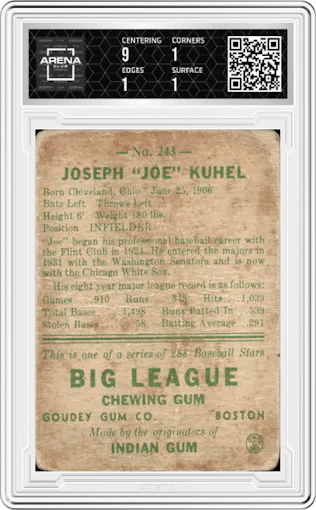 Joe Kuhel from the 1938 Goudey Heads-Up set graded by Arena Club.