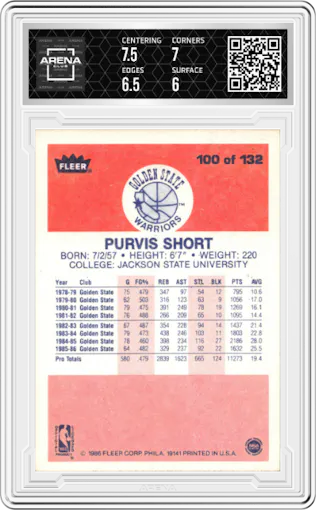Purvis Short from the 1986-87 Fleer set graded by Arena Club and given an overall grade of 6.5.