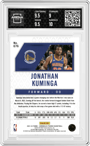 Jonathan Kuminga from the 2021-22 Panini Chronicles set featuring a Silver parallel graded by Arena Club and given an overall grade of 9.5.