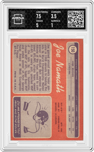 Joe Namath from the 1970 Topps set graded by Arena Club and given an overall grade of 1.5.