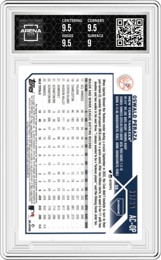Oswald Peraza from the 2023 Topps Chrome Update set featuring a Green Refractor parallel graded by Arena Club and given an overall grade of 9.5.
