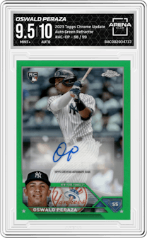Oswald Peraza from the 2023 Topps Chrome Update set featuring a Green Refractor parallel graded by Arena Club and given an overall grade of 9.5.