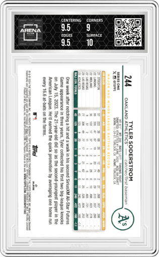 Tyler Soderstrom from the 2024 Topps  set graded by Arena Club and given an overall grade of 9.5.
