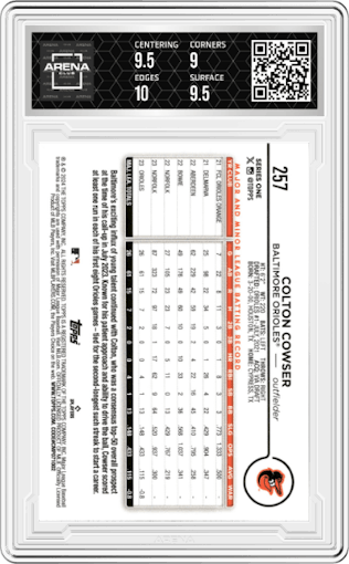Colton Cowser from the 2024 Topps  set graded by Arena Club and given an overall grade of 9.5.