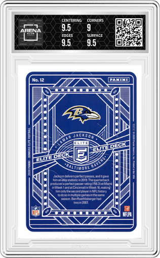 Lamar Jackson from the 2020 Panini Donruss Elite set graded by Arena Club and given an overall grade of 9.5.