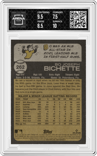 Bo Bichette from the 2022 Topps Heritage set graded by Arena Club and given an overall grade of 8.